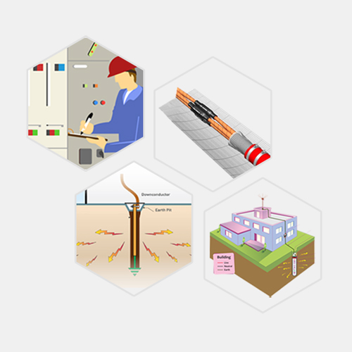 Earthing System